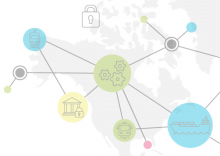 export USA investice